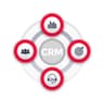 Business Solution - CRM